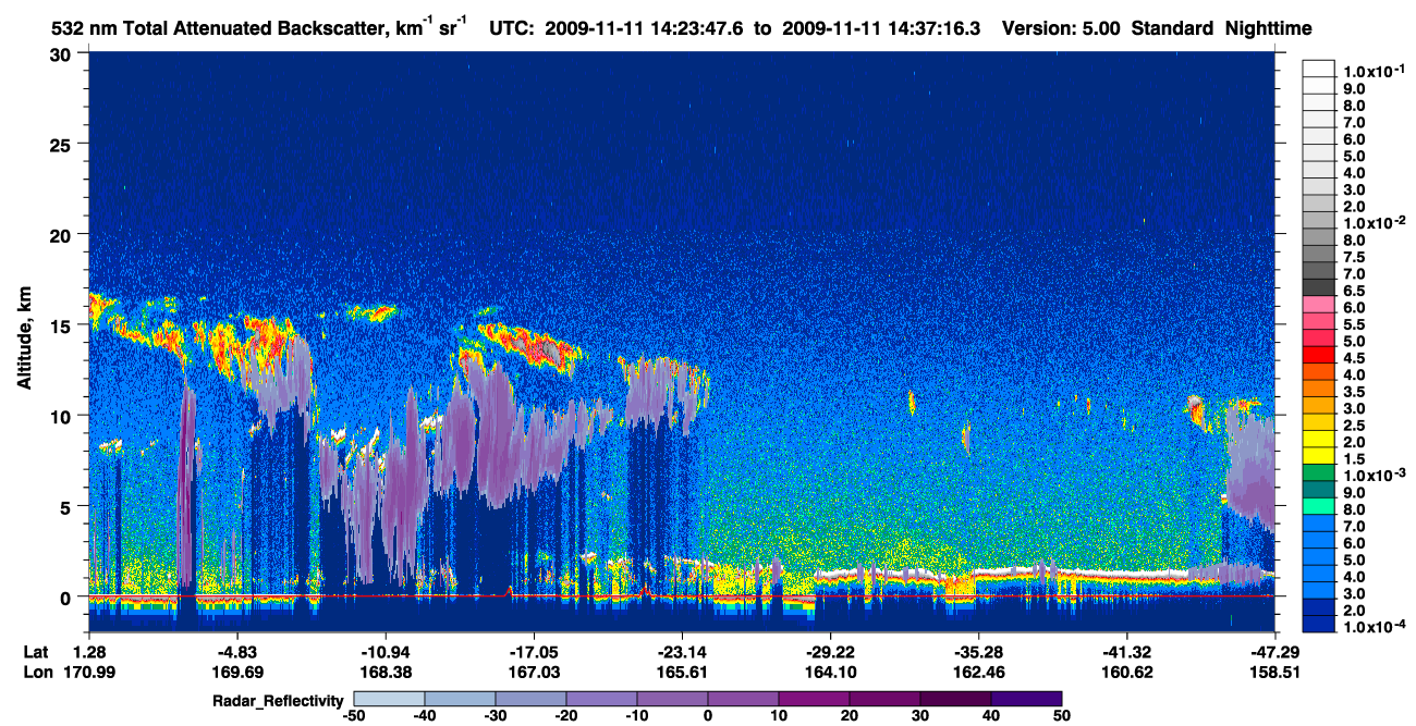 /calipso-imagery/data/BROWSE/production/V5-00/2009-11-11/2009-11-11_13-56-50_V5.00_3_1_cloudsat_rr.png