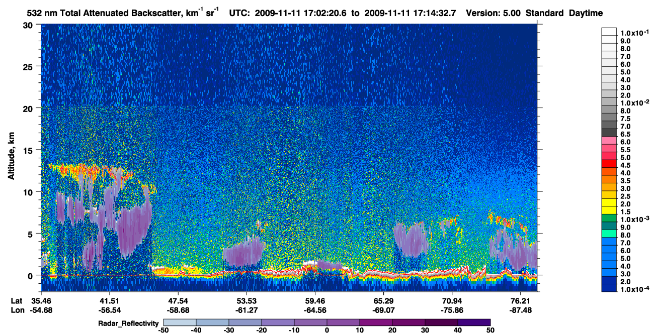/calipso-imagery/data/BROWSE/production/V5-00/2009-11-11/2009-11-11_16-21-56_V5.00_4_1_cloudsat_rr.png
