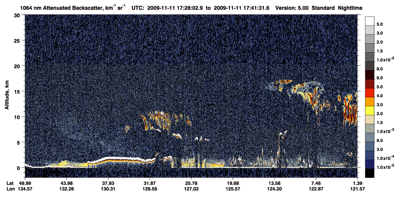 /calipso-imagery/data/BROWSE/production/V5-00/2009-11-11/2009-11-11_17-14-36_V5.00_2_4_CVDcolormap.png image missing