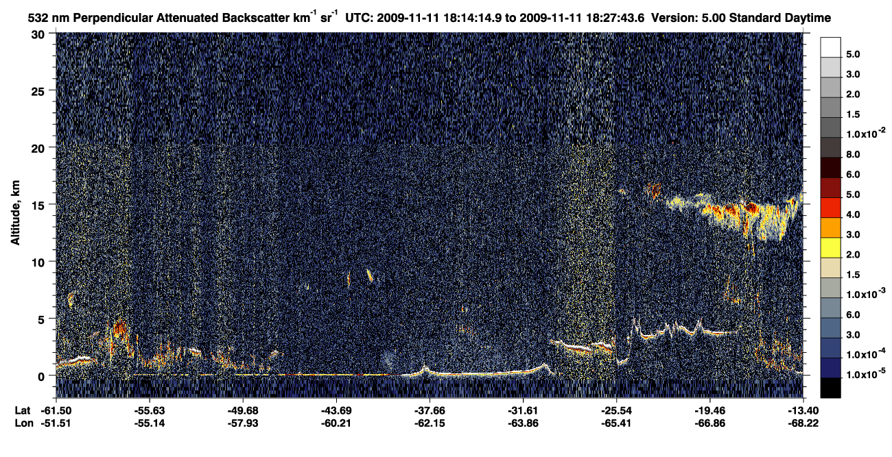 /calipso-imagery/data/BROWSE/production/V5-00/2009-11-11/2009-11-11_18-00-46_V5.00_2_2_CVDcolormap.png image missing