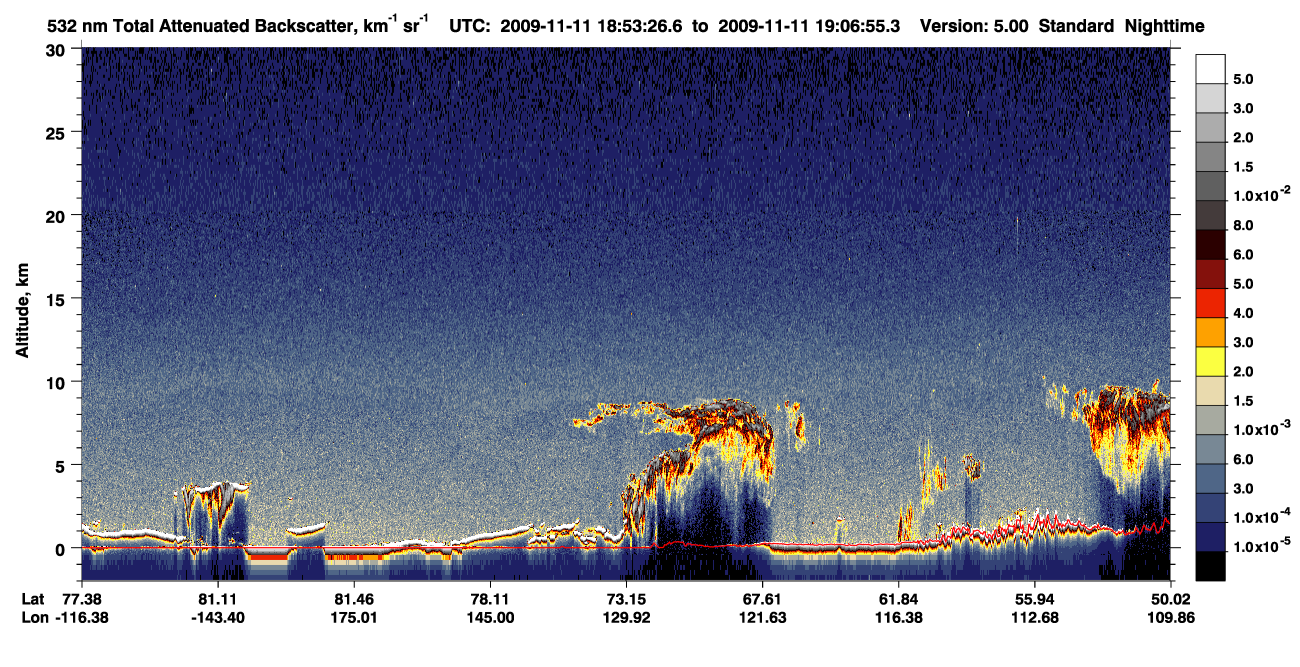 /calipso-imagery/data/BROWSE/production/V5-00/2009-11-11/2009-11-11_18-53-31_V5.00_1_1_CVDcolormap.png image missing