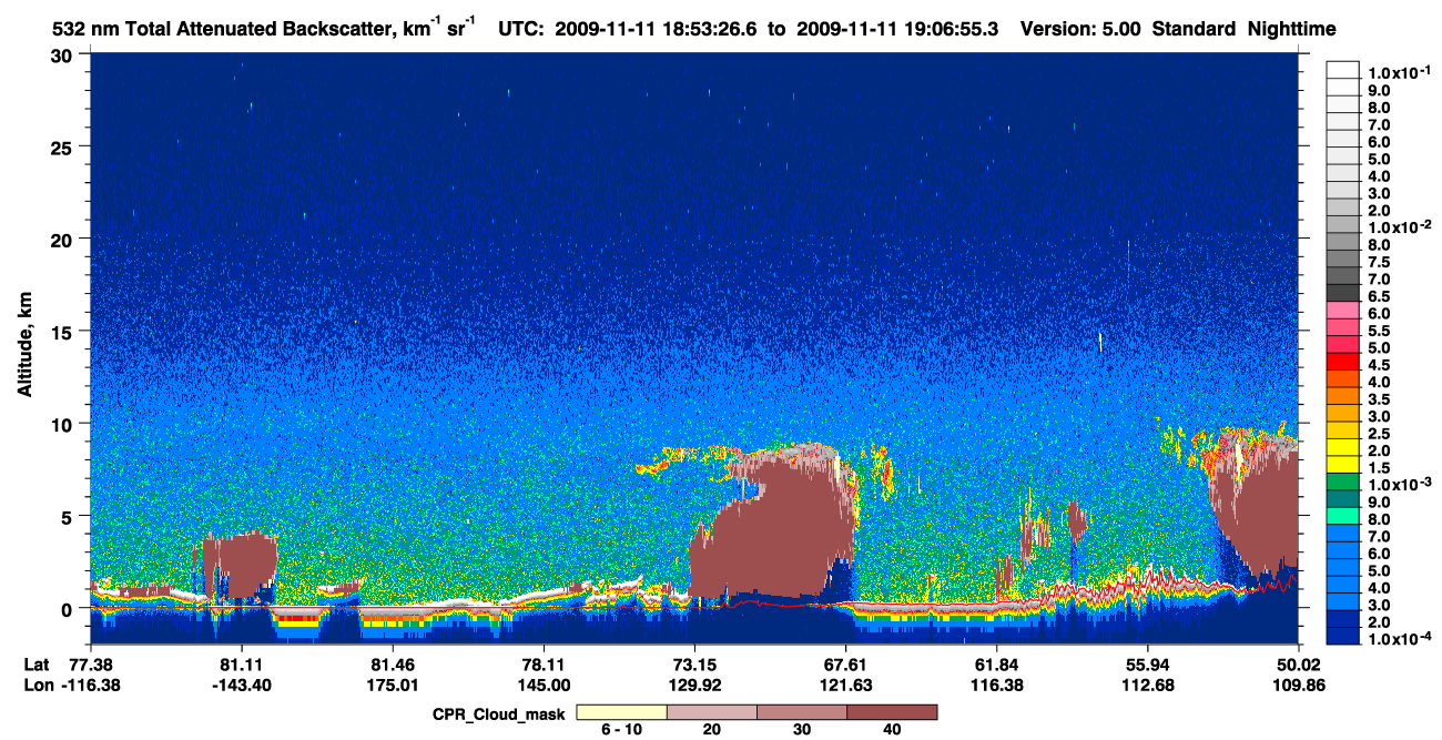 /calipso-imagery/data/BROWSE/production/V5-00/2009-11-11/2009-11-11_18-53-31_V5.00_1_1_cloudsat_ccm.png