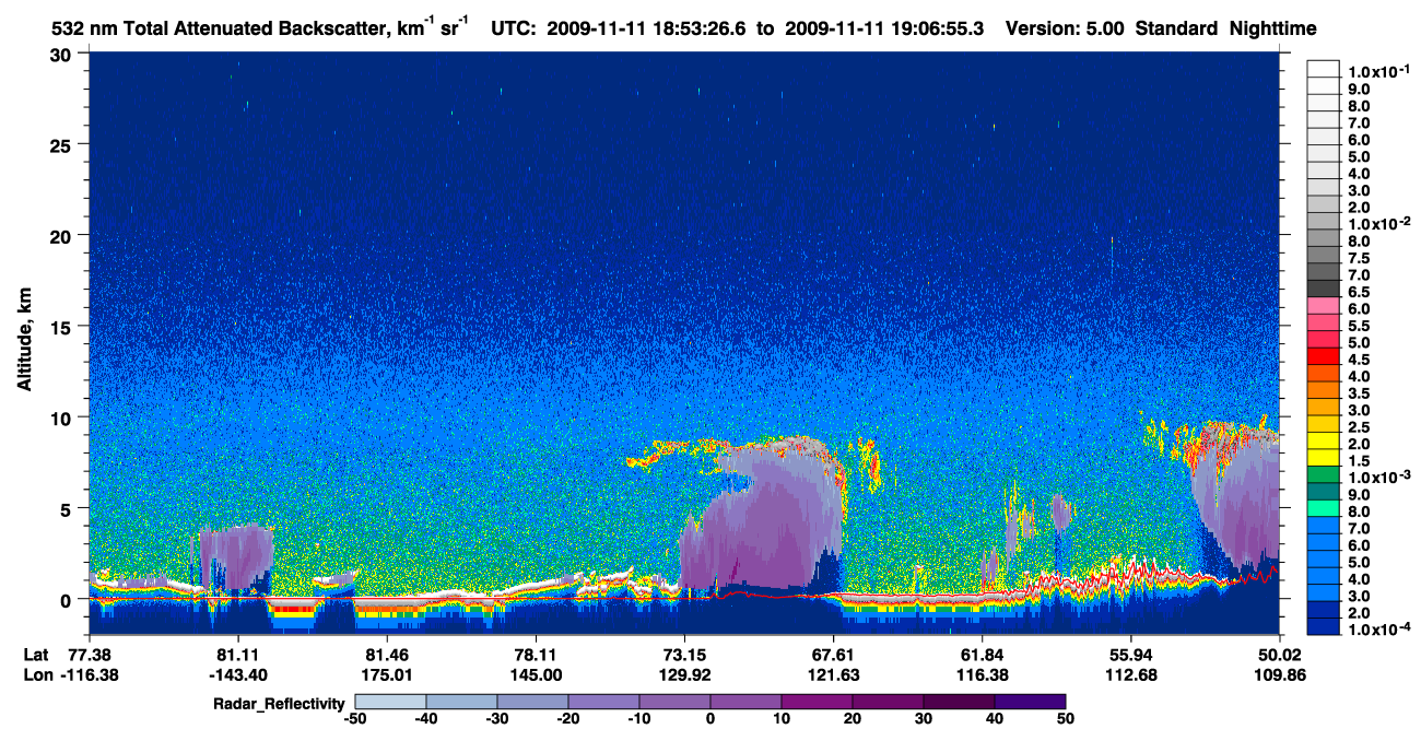 /calipso-imagery/data/BROWSE/production/V5-00/2009-11-11/2009-11-11_18-53-31_V5.00_1_1_cloudsat_rr.png