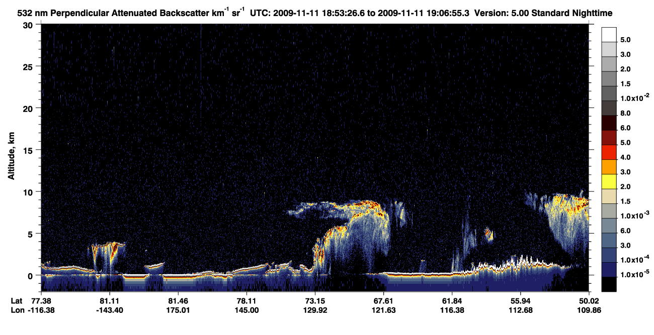 /calipso-imagery/data/BROWSE/production/V5-00/2009-11-11/2009-11-11_18-53-31_V5.00_1_2_CVDcolormap.png image missing