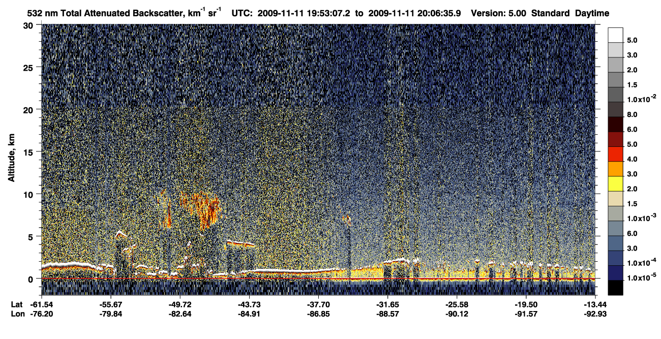 /calipso-imagery/data/BROWSE/production/V5-00/2009-11-11/2009-11-11_19-39-41_V5.00_2_1_CVDcolormap.png image missing
