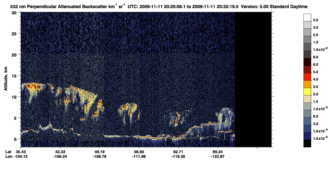 /calipso-imagery/data/BROWSE/production/V5-00/2009-11-11/2009-11-11_19-39-41_V5.00_4_2_CVDcolormap.png image missing