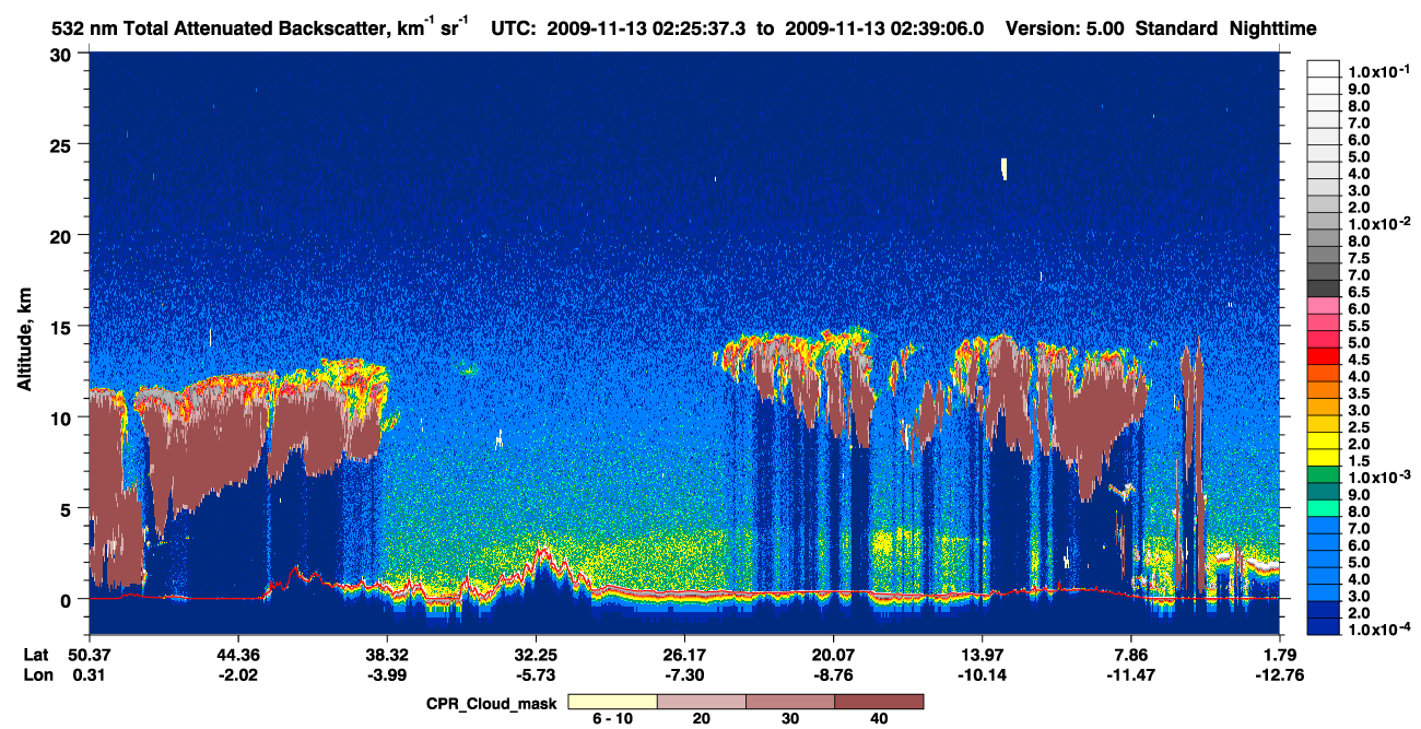 /calipso-imagery/data/BROWSE/production/V5-00/2009-11-13/2009-11-13_02-12-10_V5.00_2_1_cloudsat_ccm.png