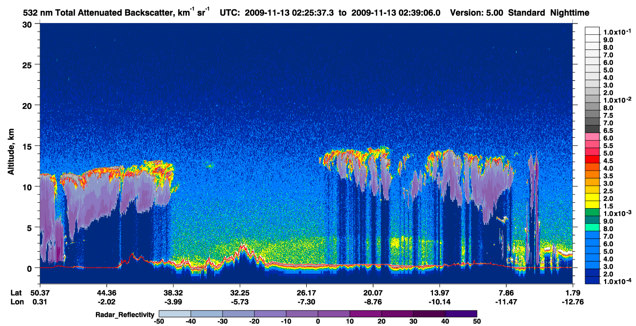 /calipso-imagery/data/BROWSE/production/V5-00/2009-11-13/2009-11-13_02-12-10_V5.00_2_1_cloudsat_rr.png