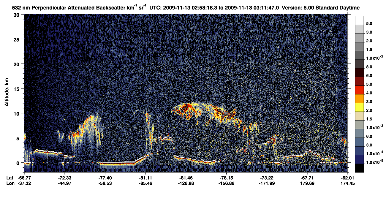 /calipso-imagery/data/BROWSE/production/V5-00/2009-11-13/2009-11-13_02-58-20_V5.00_1_2_CVDcolormap.png image missing