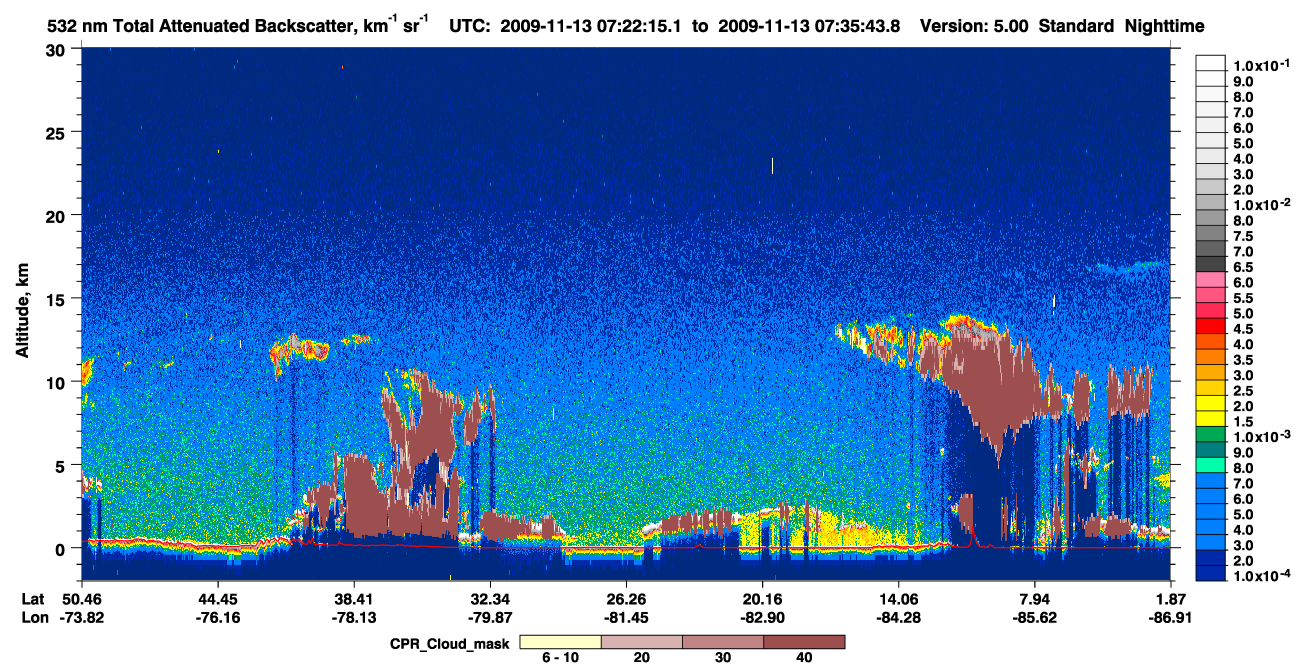 /calipso-imagery/data/BROWSE/production/V5-00/2009-11-13/2009-11-13_07-08-51_V5.00_2_1_cloudsat_ccm.png