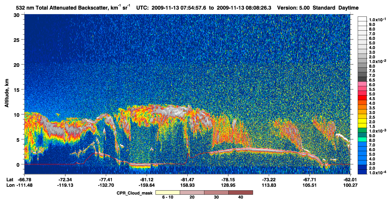 /calipso-imagery/data/BROWSE/production/V5-00/2009-11-13/2009-11-13_07-55-01_V5.00_1_1_cloudsat_ccm.png