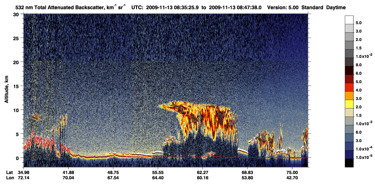 /calipso-imagery/data/BROWSE/production/V5-00/2009-11-13/2009-11-13_07-55-01_V5.00_4_1_CVDcolormap.png image missing
