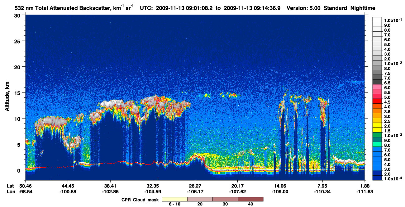 /calipso-imagery/data/BROWSE/production/V5-00/2009-11-13/2009-11-13_08-47-41_V5.00_2_1_cloudsat_ccm.png