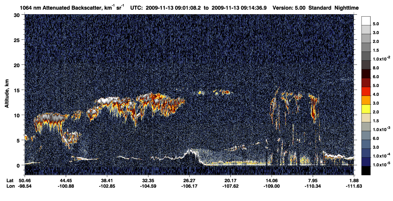 /calipso-imagery/data/BROWSE/production/V5-00/2009-11-13/2009-11-13_08-47-41_V5.00_2_4_CVDcolormap.png image missing
