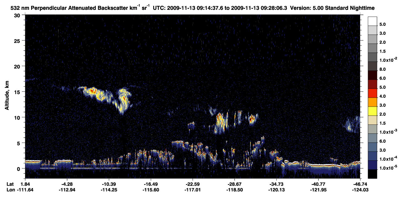 /calipso-imagery/data/BROWSE/production/V5-00/2009-11-13/2009-11-13_08-47-41_V5.00_3_2_CVDcolormap.png image missing