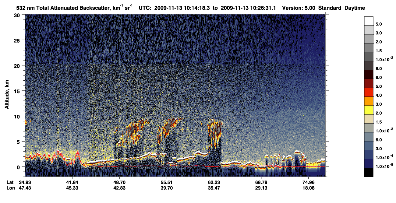 /calipso-imagery/data/BROWSE/production/V5-00/2009-11-13/2009-11-13_09-33-51_V5.00_4_1_CVDcolormap.png image missing
