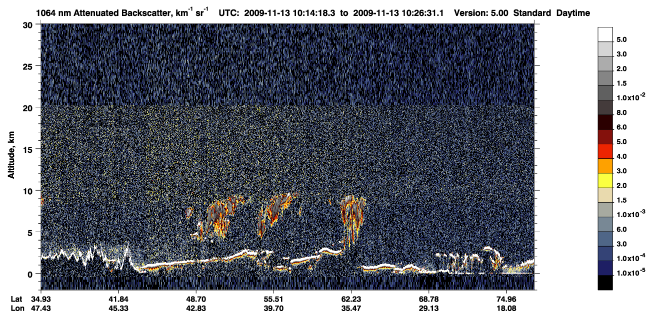 /calipso-imagery/data/BROWSE/production/V5-00/2009-11-13/2009-11-13_09-33-51_V5.00_4_4_CVDcolormap.png image missing