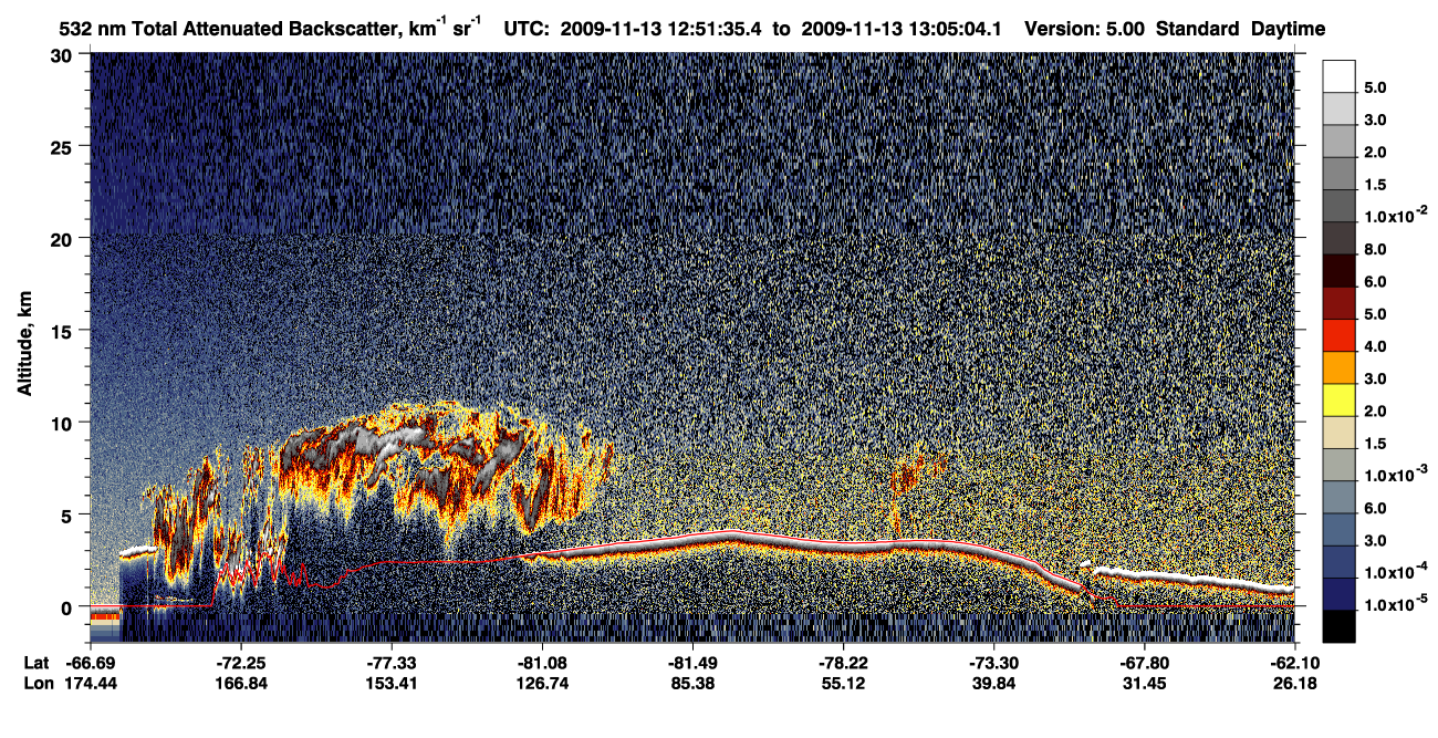 /calipso-imagery/data/BROWSE/production/V5-00/2009-11-13/2009-11-13_12-51-36_V5.00_1_1_CVDcolormap.png image missing