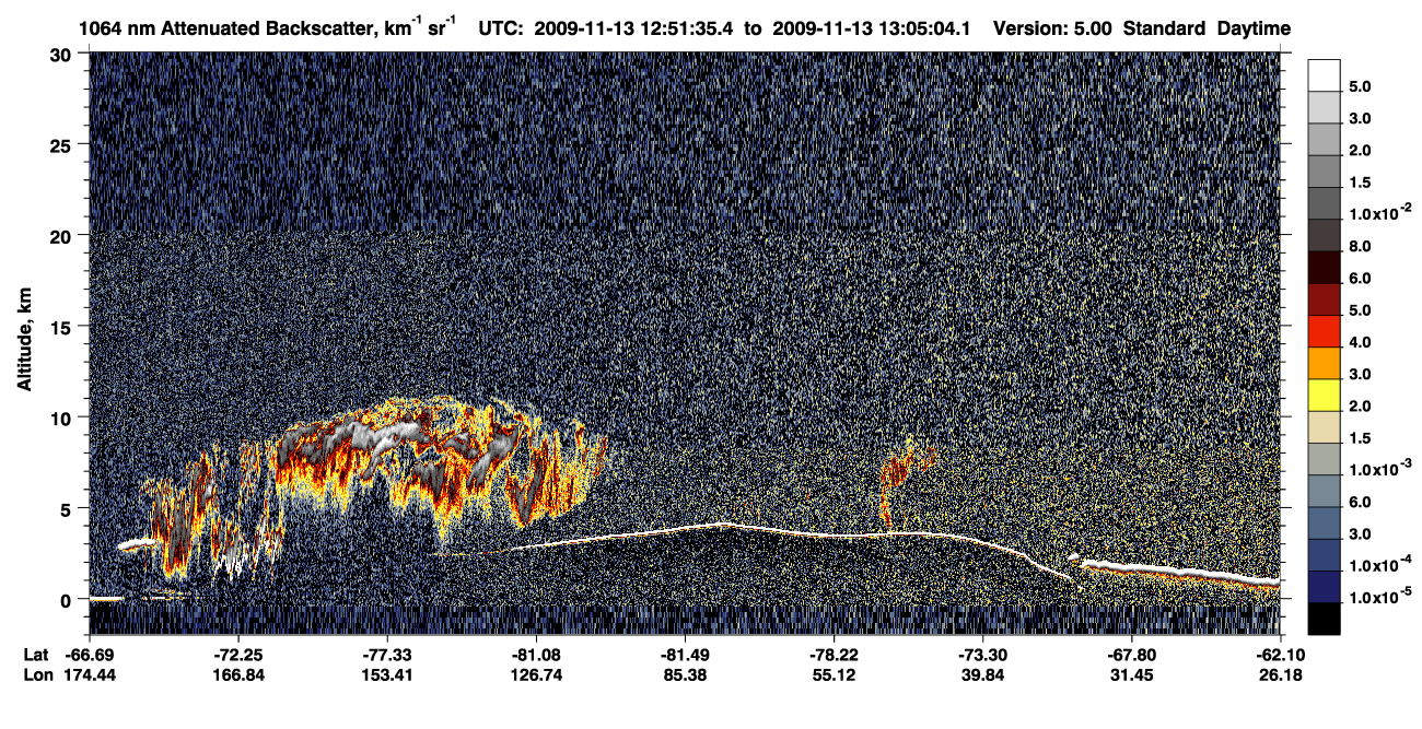 /calipso-imagery/data/BROWSE/production/V5-00/2009-11-13/2009-11-13_12-51-36_V5.00_1_4_CVDcolormap.png image missing