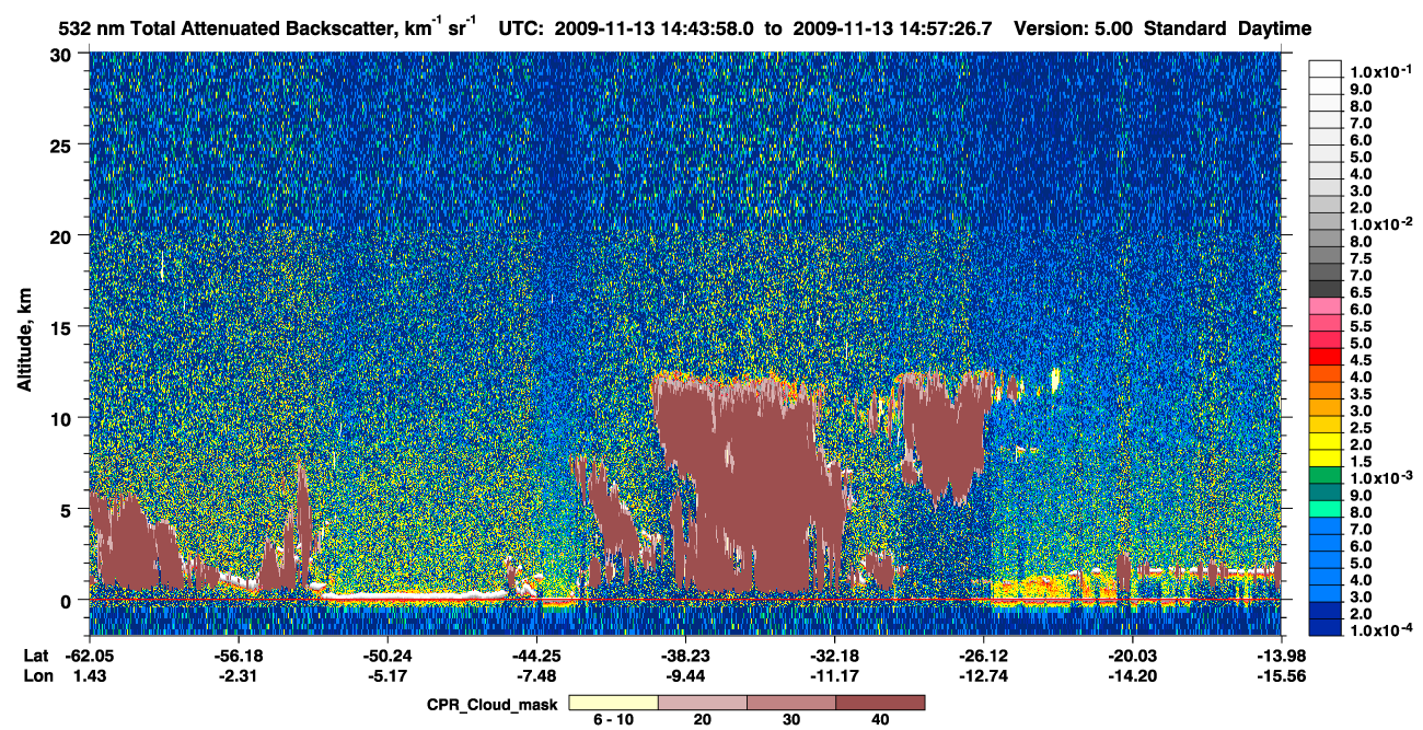 /calipso-imagery/data/BROWSE/production/V5-00/2009-11-13/2009-11-13_14-30-32_V5.00_2_1_cloudsat_ccm.png
