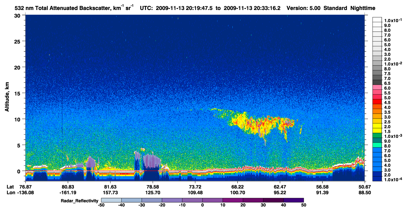 /calipso-imagery/data/BROWSE/production/V5-00/2009-11-13/2009-11-13_20-19-52_V5.00_1_1_cloudsat_rr.png