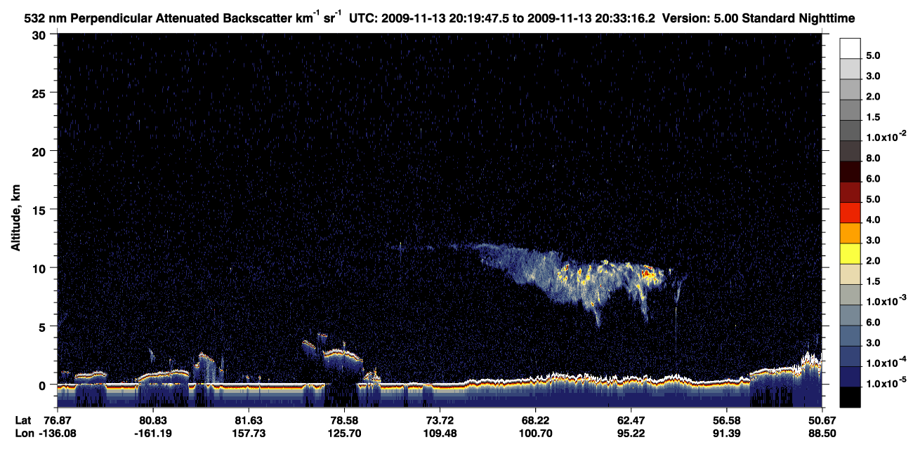 /calipso-imagery/data/BROWSE/production/V5-00/2009-11-13/2009-11-13_20-19-52_V5.00_1_2_CVDcolormap.png image missing