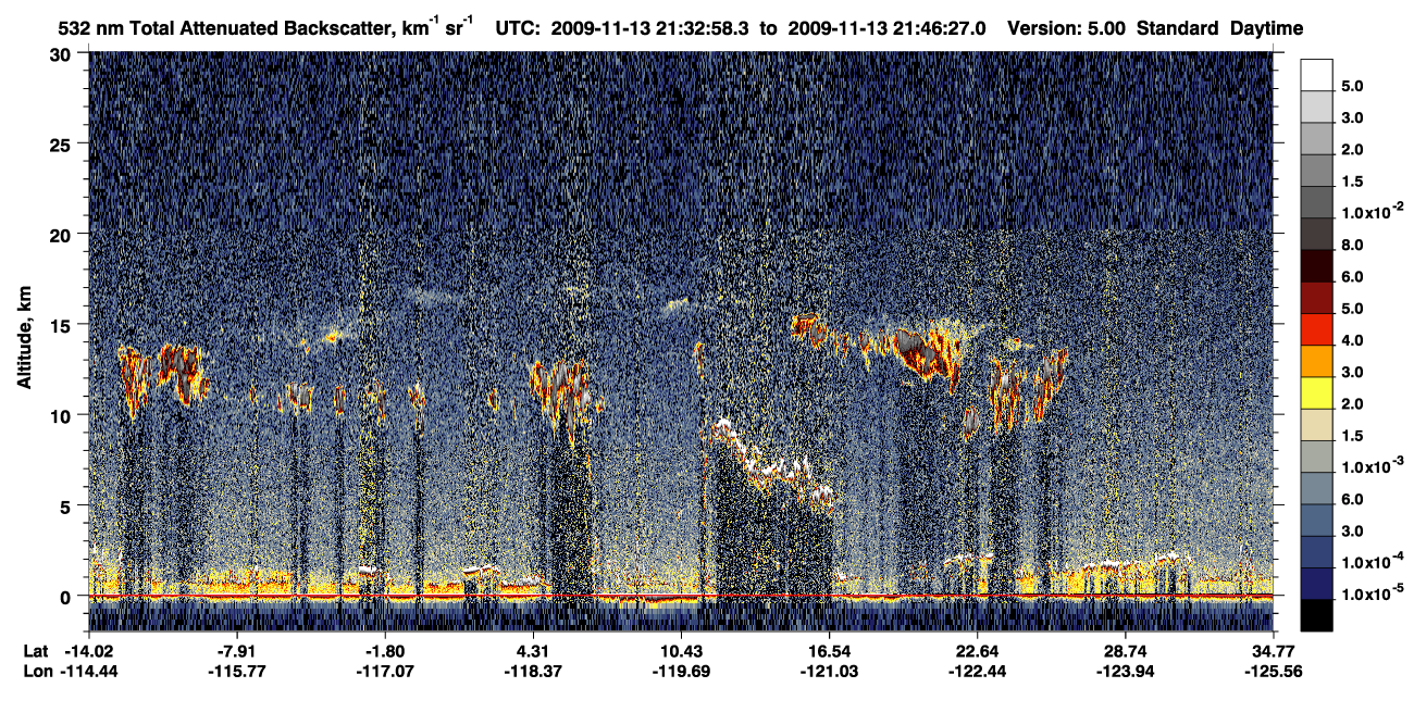 /calipso-imagery/data/BROWSE/production/V5-00/2009-11-13/2009-11-13_21-06-02_V5.00_3_1_CVDcolormap.png image missing