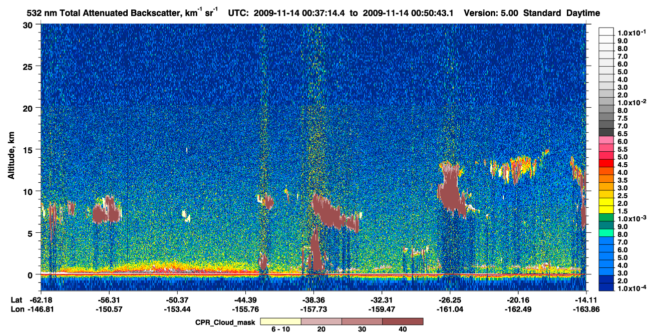 /calipso-imagery/data/BROWSE/production/V5-00/2009-11-14/2009-11-14_00-23-48_V5.00_2_1_cloudsat_ccm.png