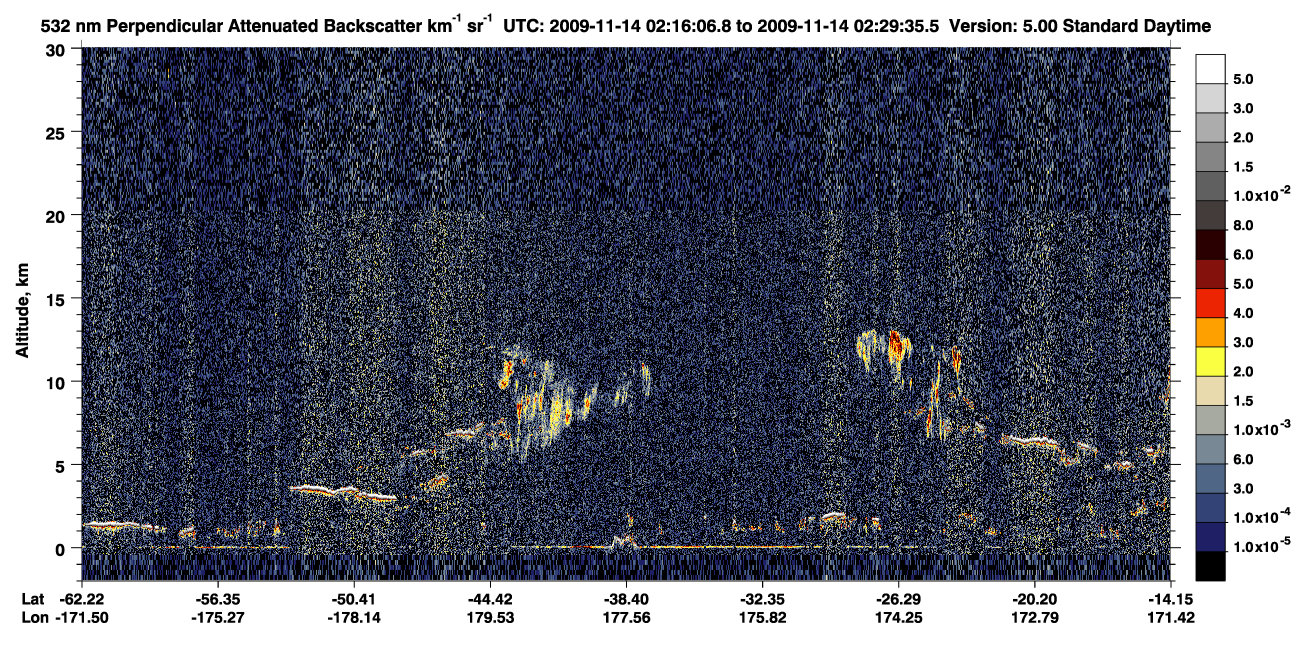 /calipso-imagery/data/BROWSE/production/V5-00/2009-11-14/2009-11-14_02-02-38_V5.00_2_2_CVDcolormap.png image missing