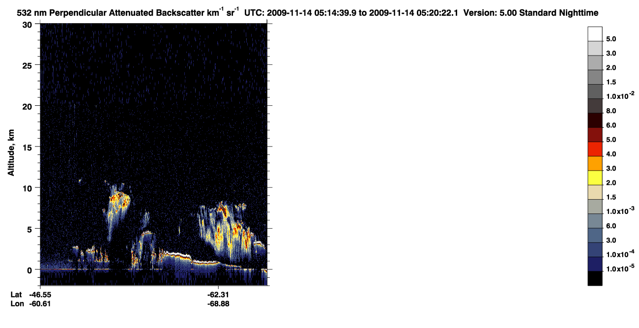 /calipso-imagery/data/BROWSE/production/V5-00/2009-11-14/2009-11-14_04-34-13_V5.00_4_2_CVDcolormap.png image missing