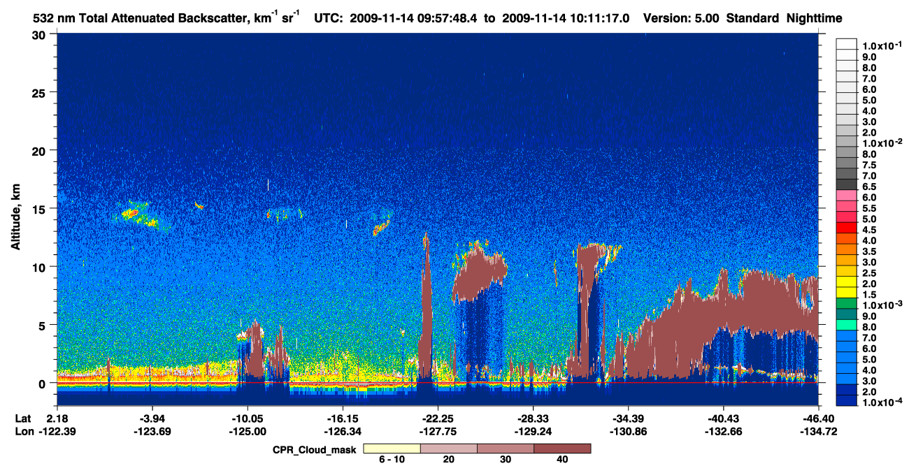 /calipso-imagery/data/BROWSE/production/V5-00/2009-11-14/2009-11-14_09-30-54_V5.00_3_1_cloudsat_ccm.png
