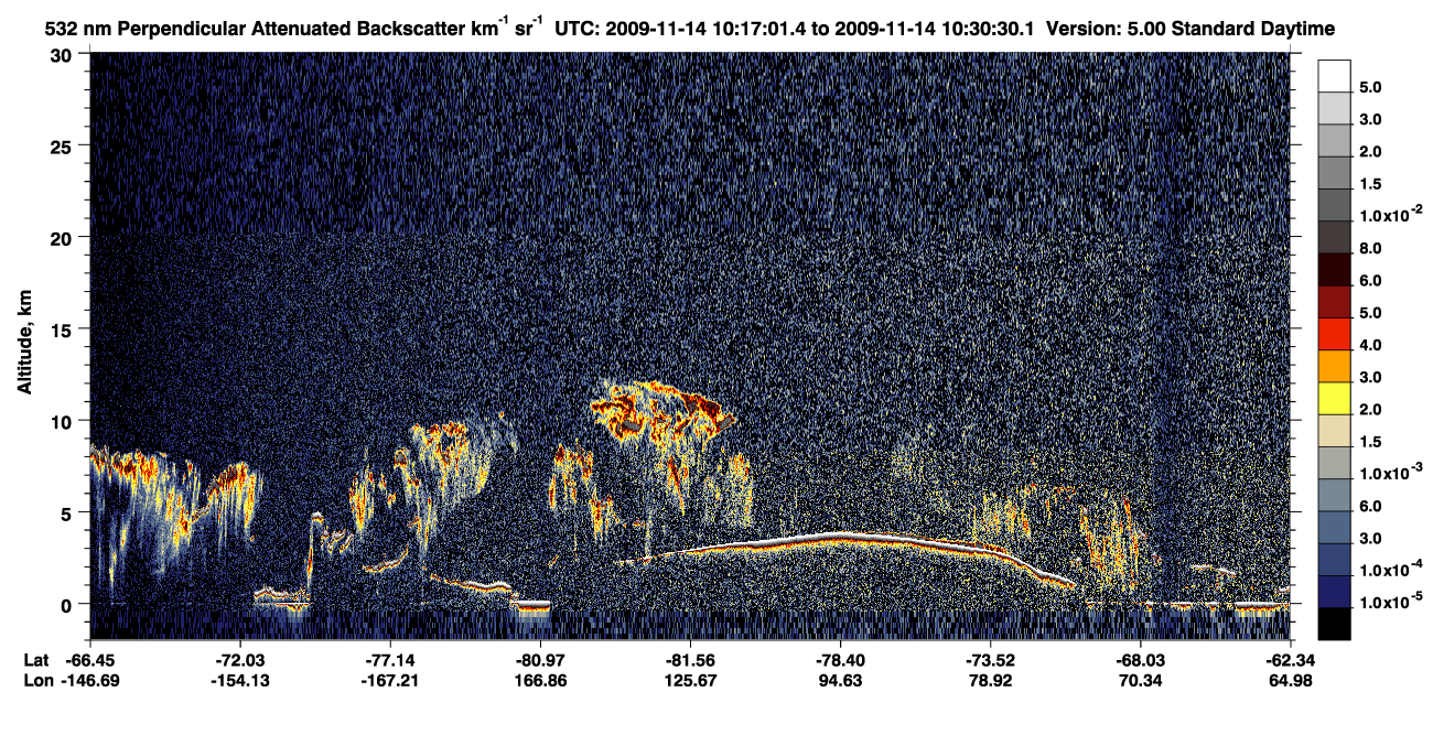 /calipso-imagery/data/BROWSE/production/V5-00/2009-11-14/2009-11-14_10-17-04_V5.00_1_2_CVDcolormap.png image missing