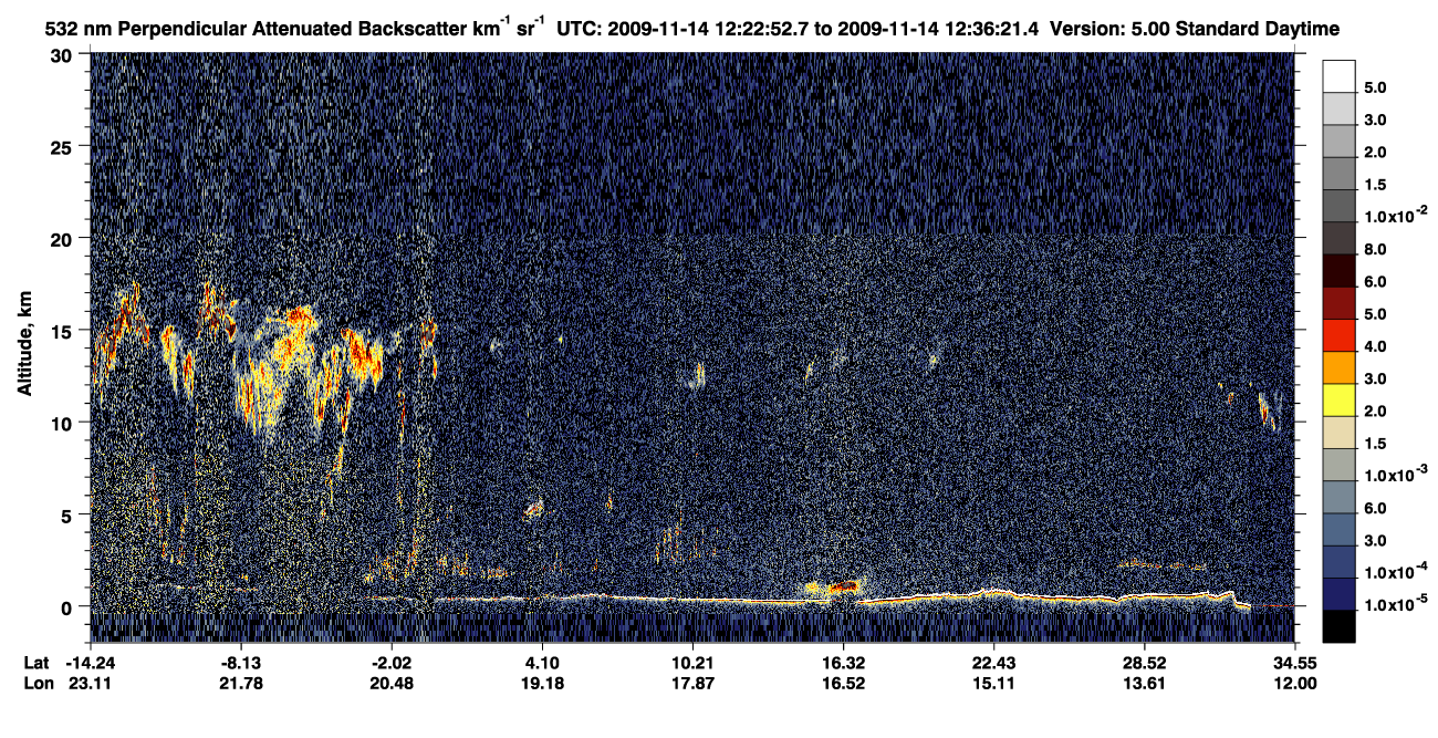 /calipso-imagery/data/BROWSE/production/V5-00/2009-11-14/2009-11-14_11-55-54_V5.00_3_2_CVDcolormap.png image missing