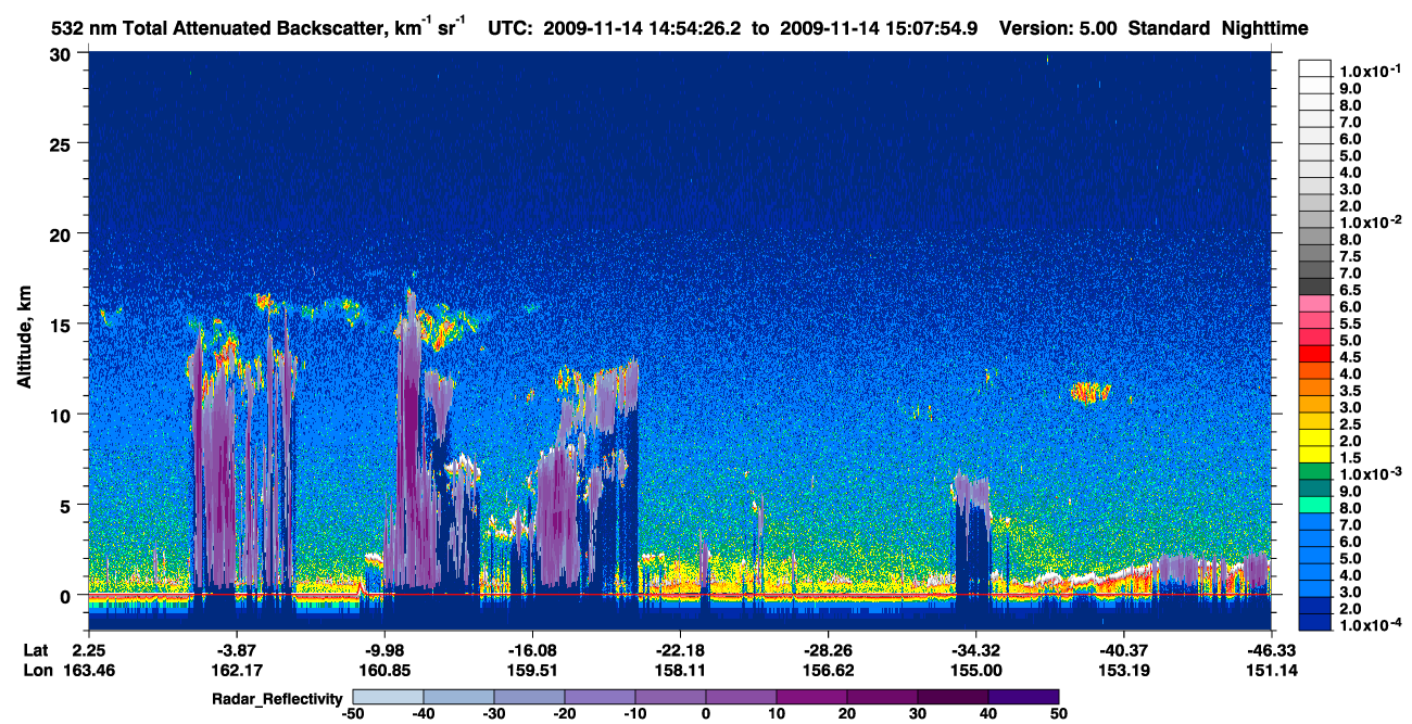 /calipso-imagery/data/BROWSE/production/V5-00/2009-11-14/2009-11-14_14-27-30_V5.00_3_1_cloudsat_rr.png