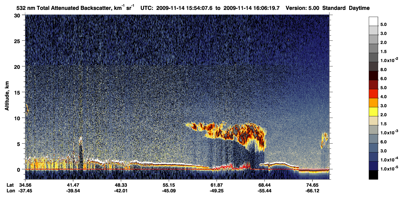 /calipso-imagery/data/BROWSE/production/V5-00/2009-11-14/2009-11-14_15-13-40_V5.00_4_1_CVDcolormap.png image missing