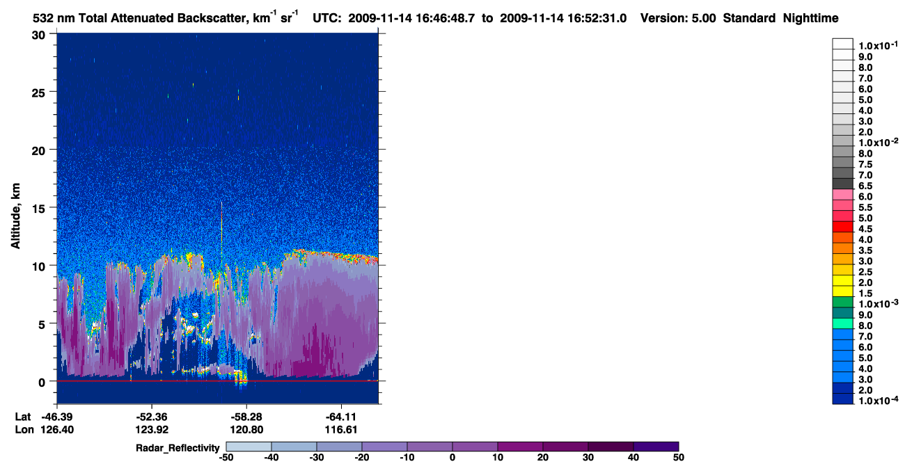 /calipso-imagery/data/BROWSE/production/V5-00/2009-11-14/2009-11-14_16-06-25_V5.00_4_1_cloudsat_rr.png