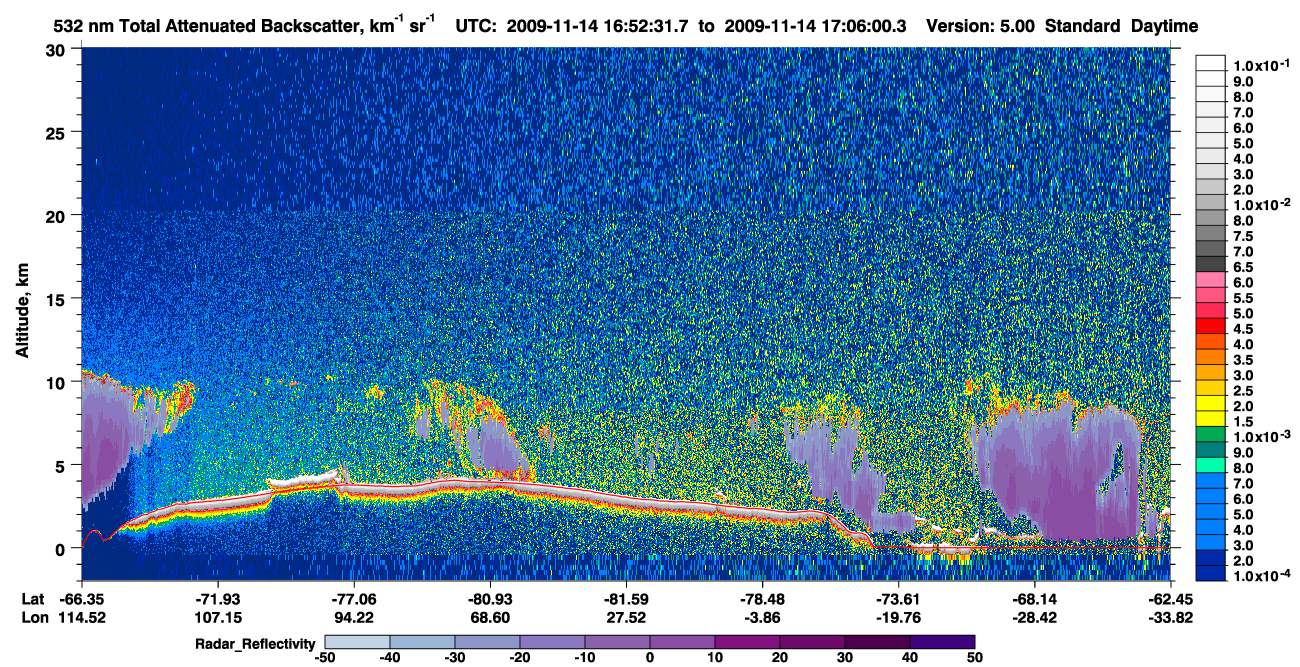 /calipso-imagery/data/BROWSE/production/V5-00/2009-11-14/2009-11-14_16-52-35_V5.00_1_1_cloudsat_rr.png