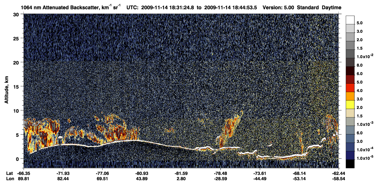 /calipso-imagery/data/BROWSE/production/V5-00/2009-11-14/2009-11-14_18-31-25_V5.00_1_4_CVDcolormap.png image missing