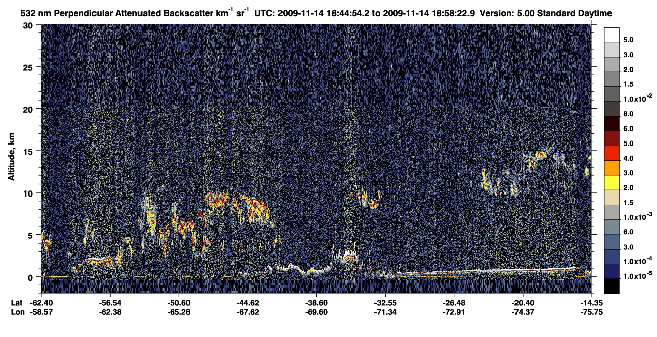 /calipso-imagery/data/BROWSE/production/V5-00/2009-11-14/2009-11-14_18-31-25_V5.00_2_2_CVDcolormap.png image missing