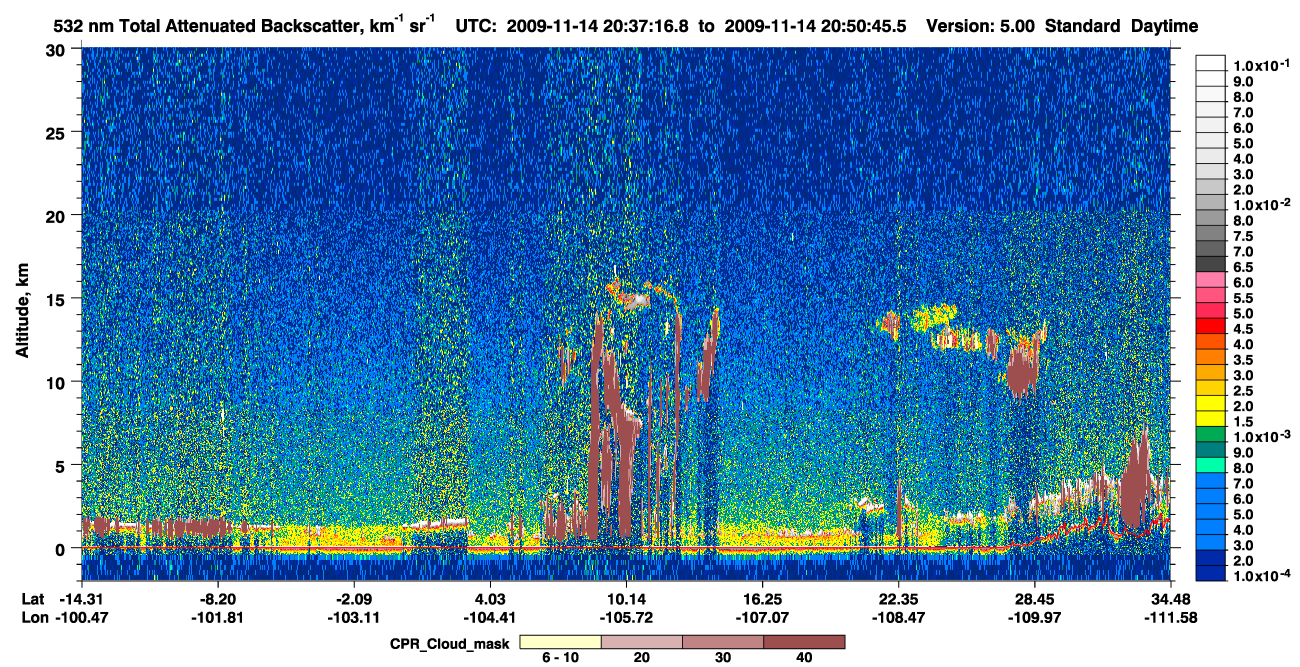 /calipso-imagery/data/BROWSE/production/V5-00/2009-11-14/2009-11-14_20-10-21_V5.00_3_1_cloudsat_ccm.png