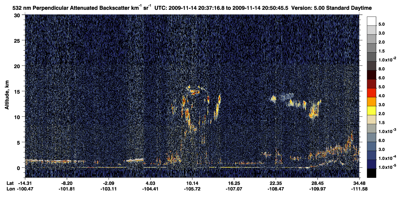 /calipso-imagery/data/BROWSE/production/V5-00/2009-11-14/2009-11-14_20-10-21_V5.00_3_2_CVDcolormap.png image missing