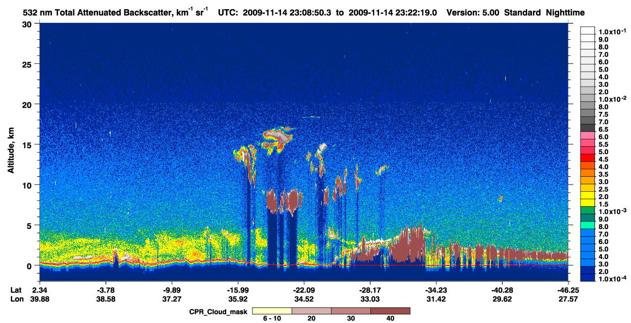 /calipso-imagery/data/BROWSE/production/V5-00/2009-11-14/2009-11-14_22-41-56_V5.00_3_1_cloudsat_ccm.png