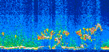 /calipso-imagery/data/BROWSE/production/V5-00/2009-11-15/2009-11-15_22-32-24_V5.00_2_thmb.png image missing