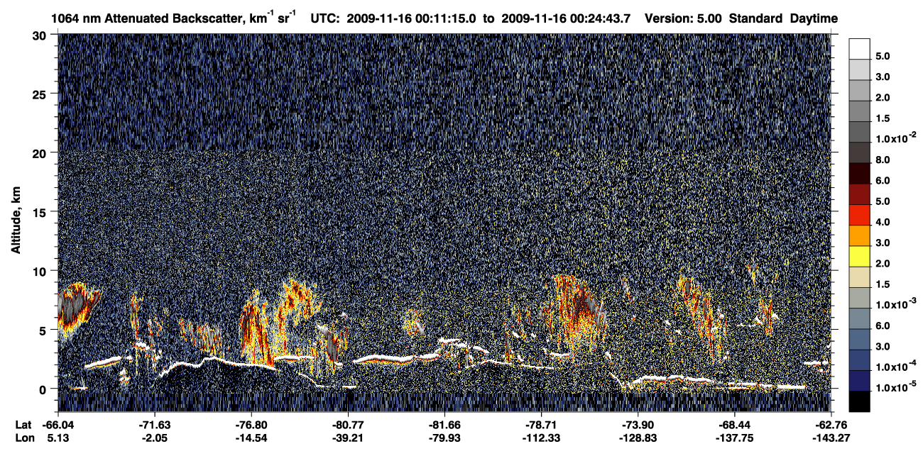 /calipso-imagery/data/BROWSE/production/V5-00/2009-11-16/2009-11-16_00-11-19_V5.00_1_4_CVDcolormap.png image missing