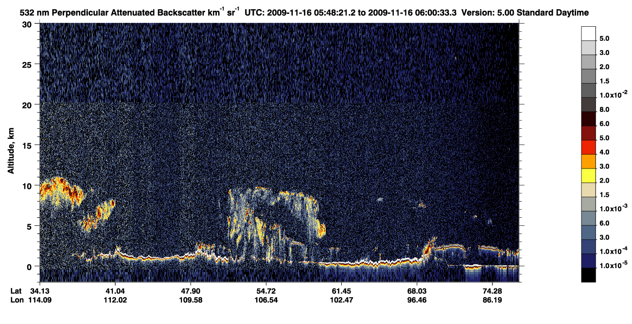 /calipso-imagery/data/BROWSE/production/V5-00/2009-11-16/2009-11-16_05-07-55_V5.00_4_2_CVDcolormap.png image missing