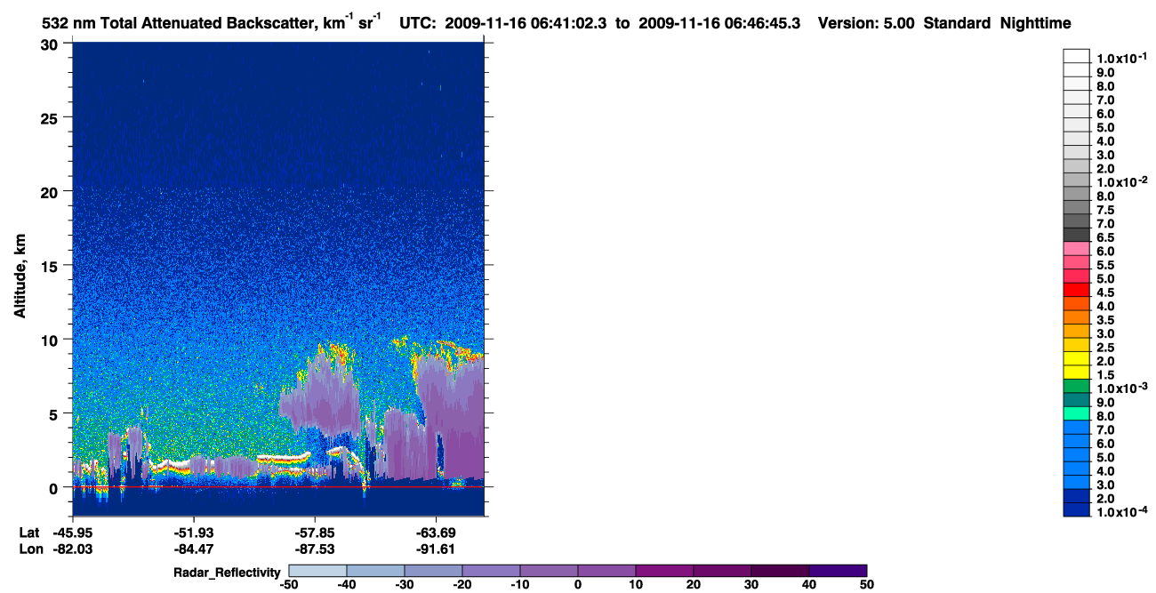 /calipso-imagery/data/BROWSE/production/V5-00/2009-11-16/2009-11-16_06-00-35_V5.00_4_1_cloudsat_rr.png