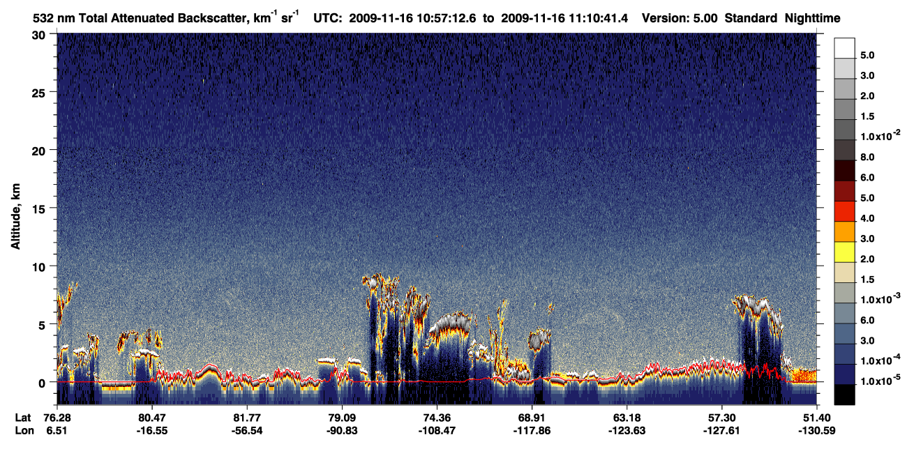 /calipso-imagery/data/BROWSE/production/V5-00/2009-11-16/2009-11-16_10-57-16_V5.00_1_1_CVDcolormap.png image missing