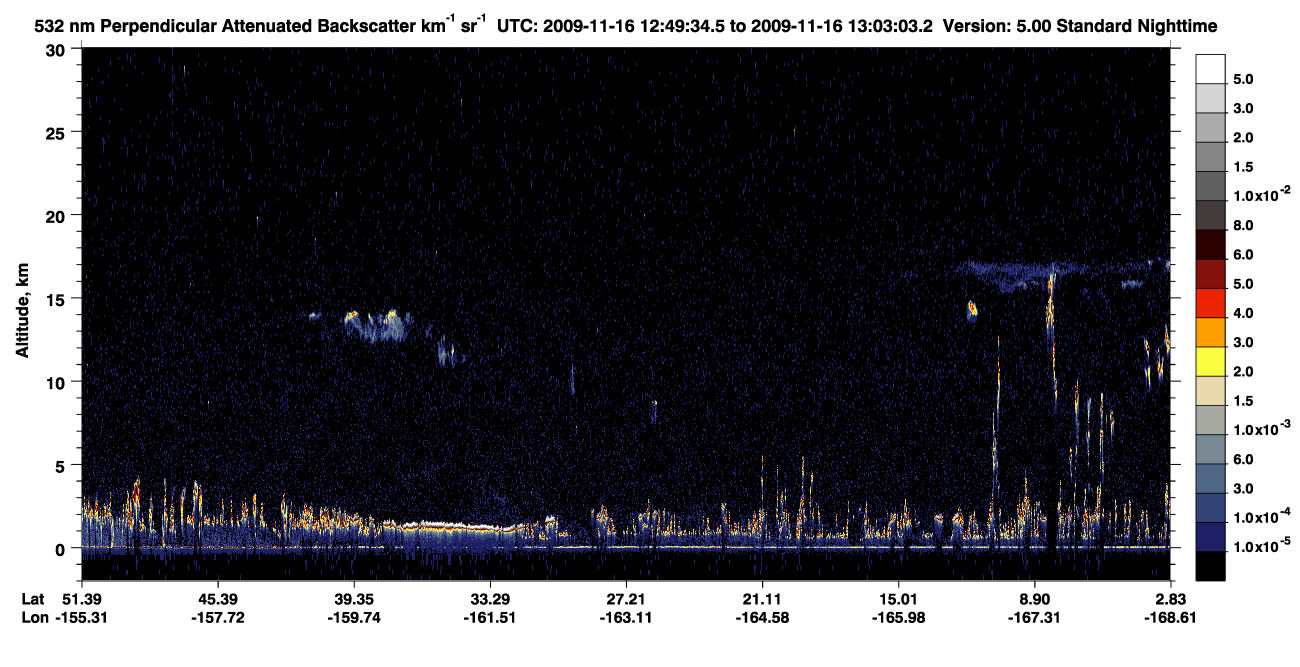 /calipso-imagery/data/BROWSE/production/V5-00/2009-11-16/2009-11-16_12-36-06_V5.00_2_2_CVDcolormap.png image missing