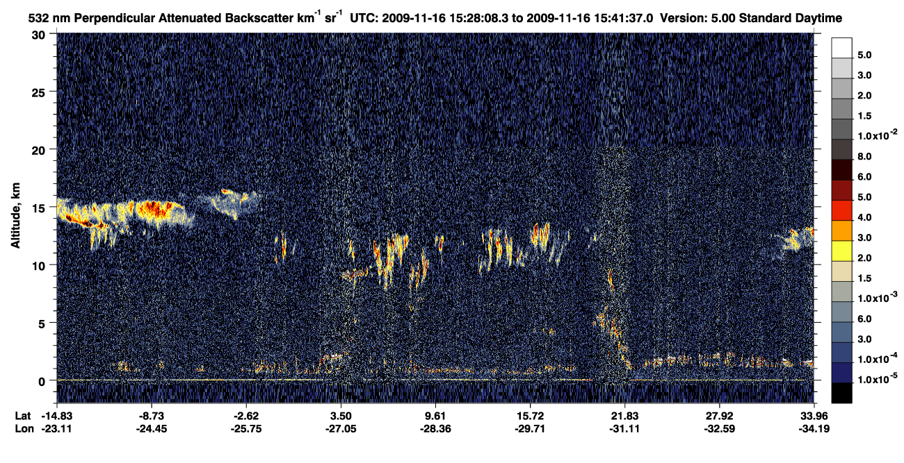 /calipso-imagery/data/BROWSE/production/V5-00/2009-11-16/2009-11-16_15-01-11_V5.00_3_2_CVDcolormap.png image missing