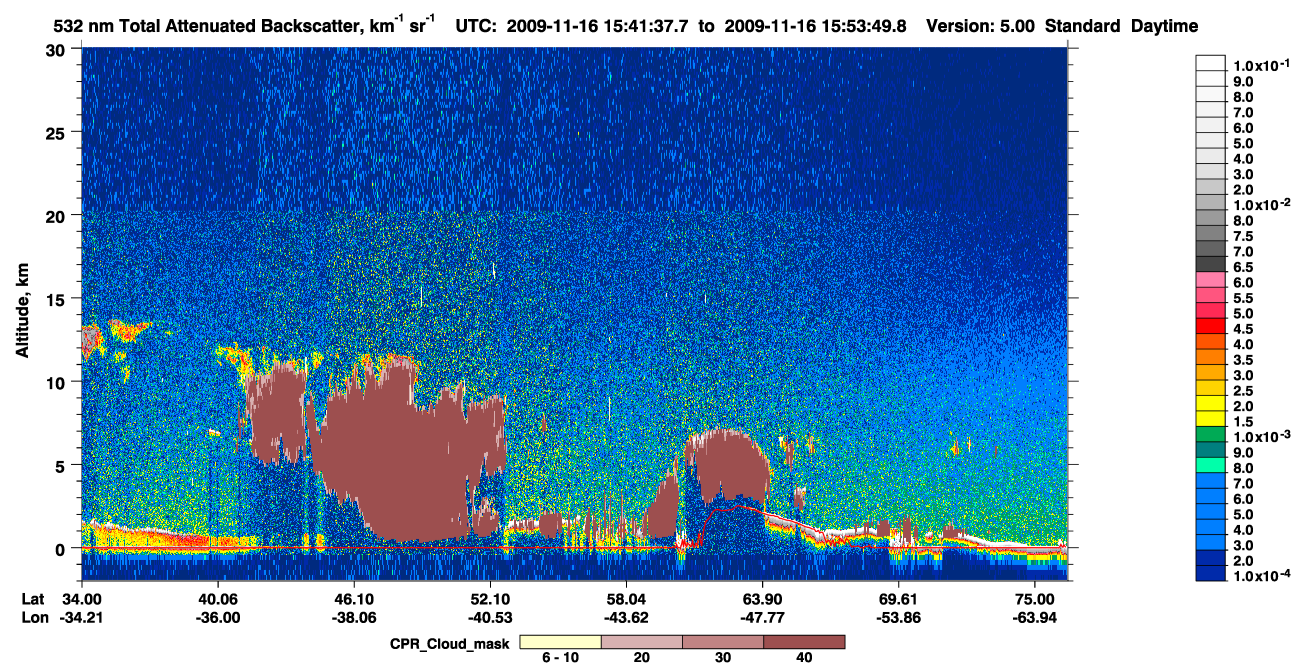 /calipso-imagery/data/BROWSE/production/V5-00/2009-11-16/2009-11-16_15-01-11_V5.00_4_1_cloudsat_ccm.png